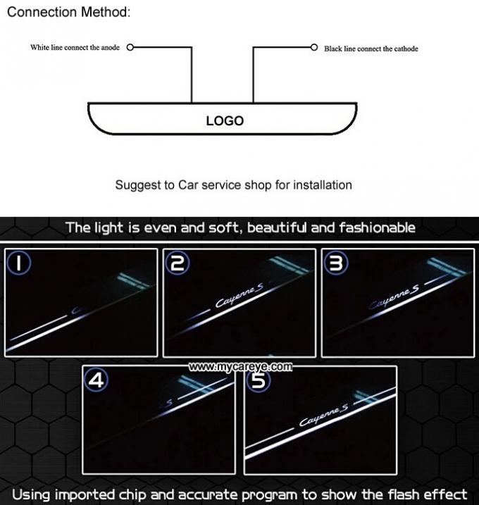 Ford Focus car door open indicator LED light Water proof Welcome pedal