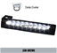 Dacia Duster DRL LED daylight driving Lights auto front light retrofit supplier