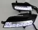 Volkswagen VW Golf 7 DRL LED Daytime Running Lights Car part for sale supplier