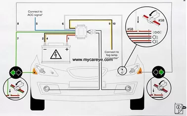 Infiniti M series front fog lights led car light replacements DRL daylight supplier