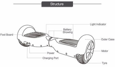 2 Wheel Self Smart Balance Unicycle Electric Standing Scooter Hoverboard electric skateboa supplier